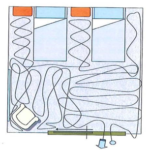 schema di scopatura pavimento